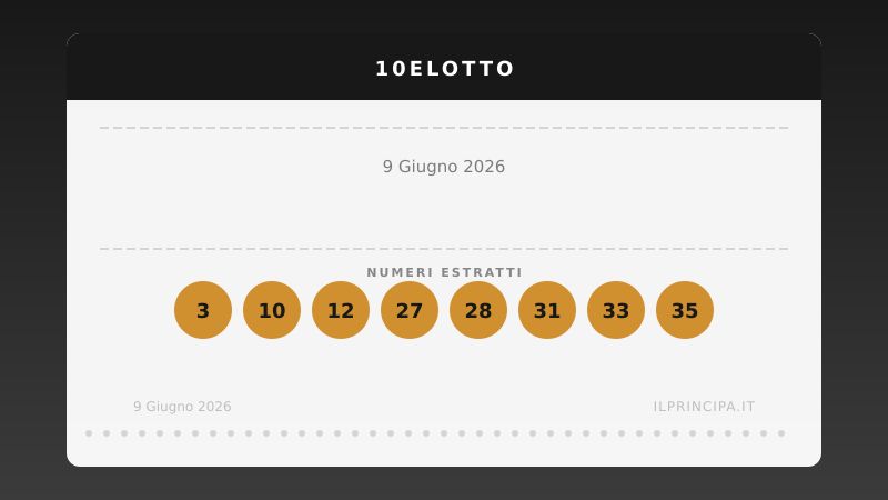 10eLotto, estrazione del 9 giugno 2026: i 20 numeri vincenti