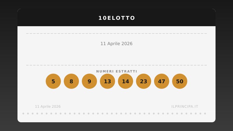 10eLotto 11 aprile 2026: ecco i venti numeri estratti