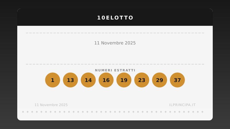 10eLotto 11 novembre 2025: ecco i venti numeri estratti