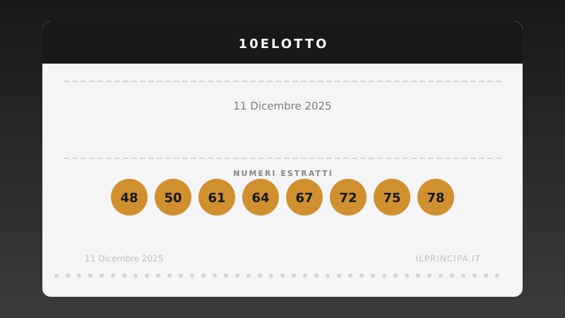 Estrazione 10eLotto 11 dicembre 2025: la ventina vincente