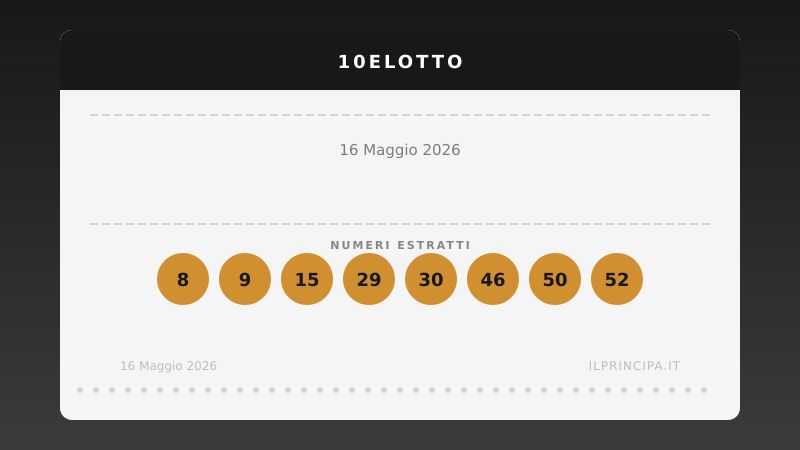 10eLotto 16 maggio 2026: ecco i venti numeri estratti
