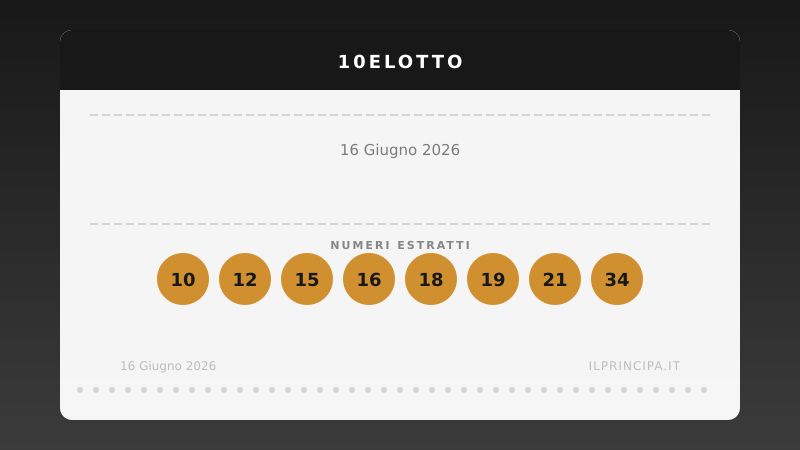 Risultati 10eLotto del 16 giugno 2026: numeri vincenti e premi