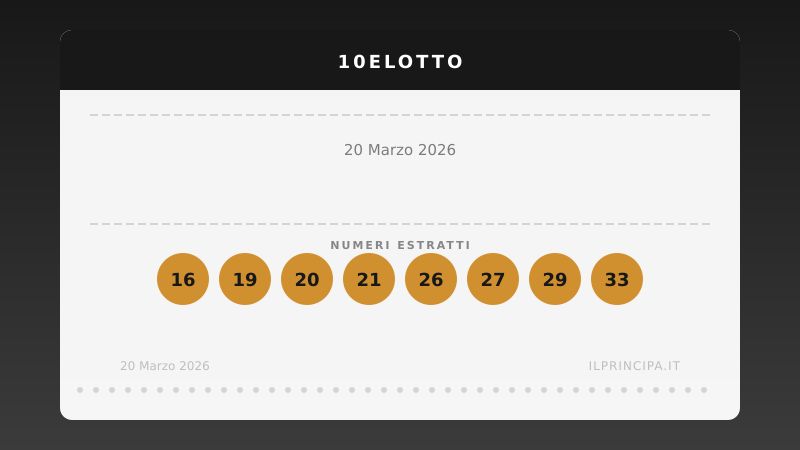 10eLotto del 20/03/2026: i venti numeri sorteggiati