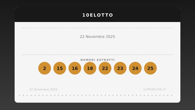 10eLotto oggi 22/11/2025: tutti i numeri estratti