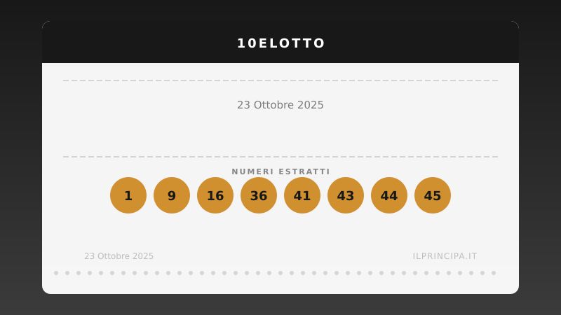 10eLotto 23 ottobre 2025: ecco i venti numeri estratti