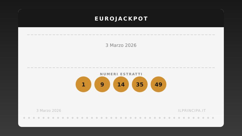 Numeri EuroJackpot 03/03/2026: estratti i cinque numeri e gli euronumeri