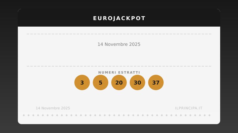 Estrazione EuroJackpot 14 novembre 2025: tutti i numeri e le quote