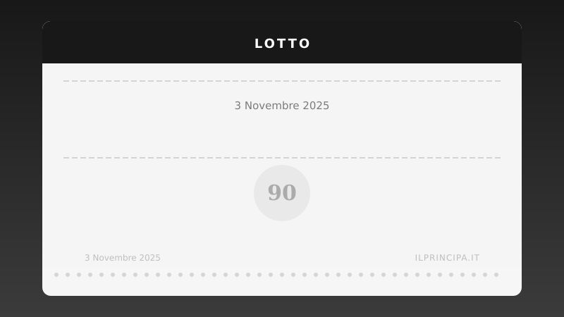 Lotto, estrazione del 03/11/2025: i numeri vincenti ruota per ruota