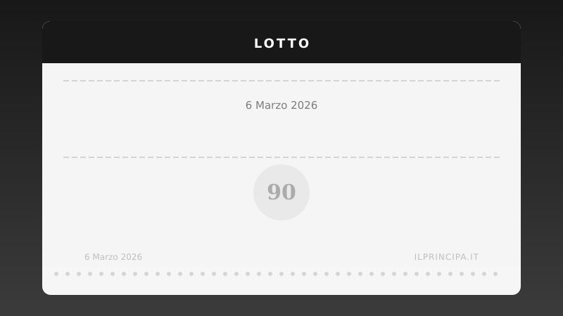 Lotto 6 marzo 2026: ecco i numeri usciti su tutte le ruote