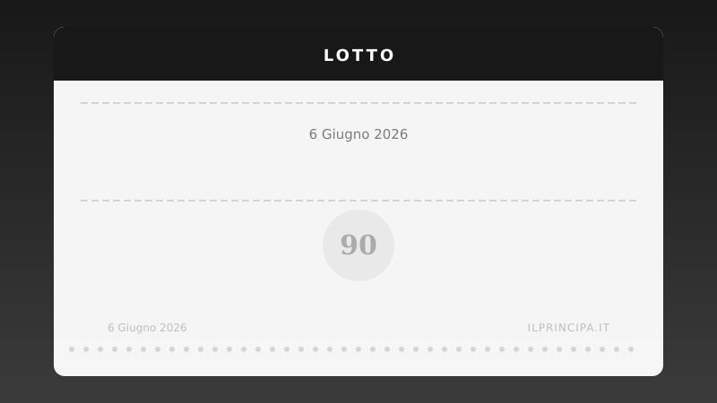 Estrazioni Lotto di sabato 6 giugno 2026: tutti i numeri sulle 11 ruote