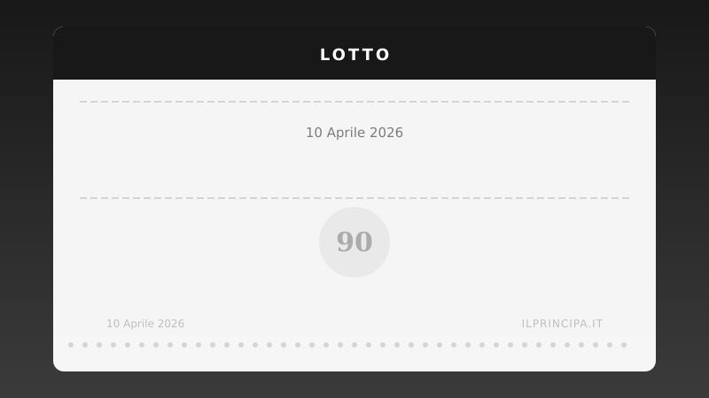 Estrazioni Lotto di venerdì 10 aprile 2026: tutti i numeri sulle 11 ruote