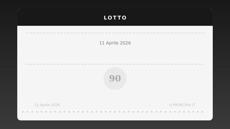 Estrazioni Lotto di sabato 11 aprile 2026: tutti i numeri sulle 11 ruote