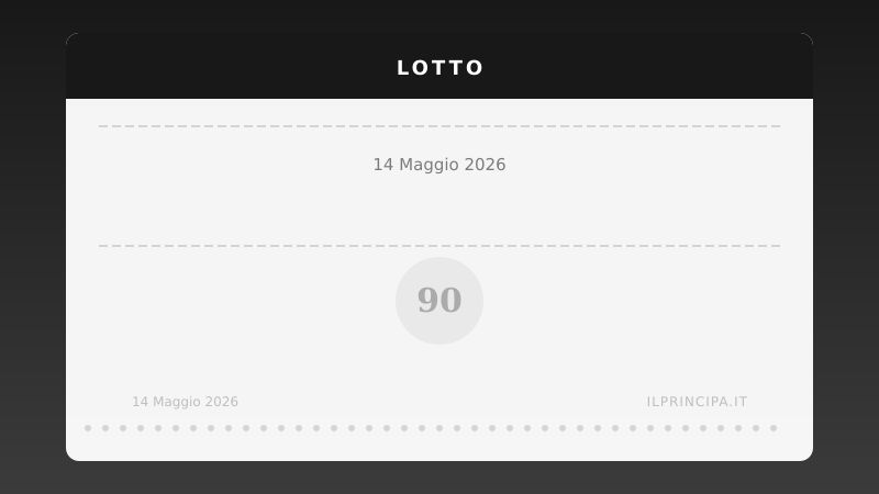 Lotto 14 maggio 2026: ecco i numeri estratti su tutte le ruote