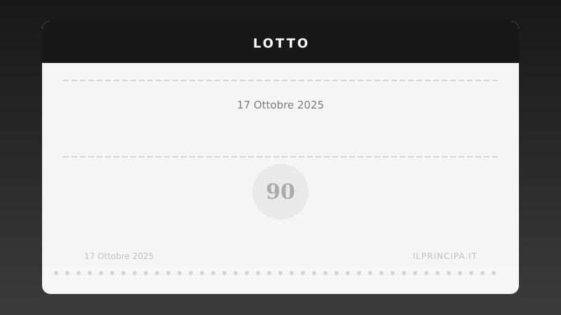 Estrazioni Lotto di venerdì 17 ottobre 2025: tutti i numeri sulle 11 ruote