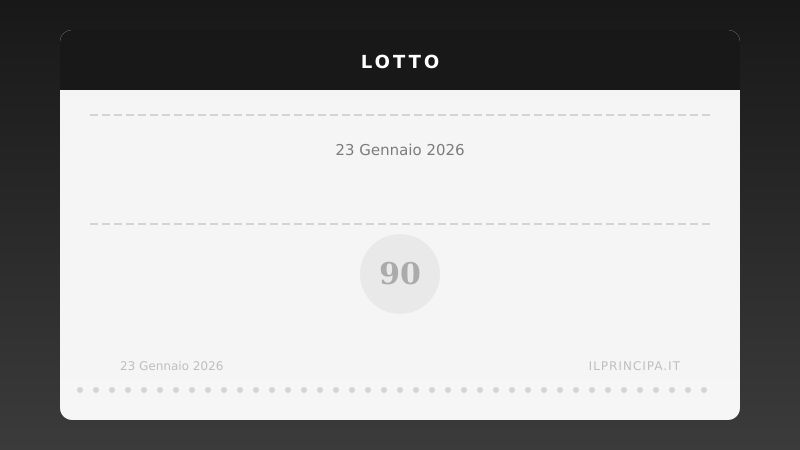 Estrazioni Lotto di venerdì 23 gennaio 2026: tutti i numeri sulle 11 ruote