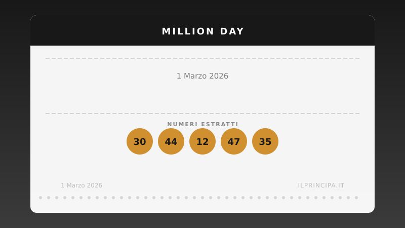 Million Day 1 marzo 2026: i numeri del concorso di oggi