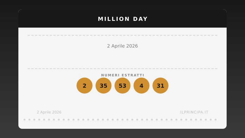 Numeri Million Day 2 aprile 2026: la combinazione del giorno