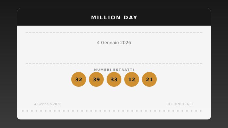 4 gennaio 2026 — Million Day: ecco i cinque numeri vincenti