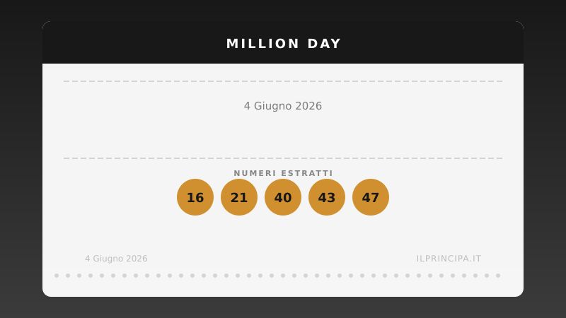 Estrazione Million Day del 4 giugno 2026: i numeri fortunati di oggi