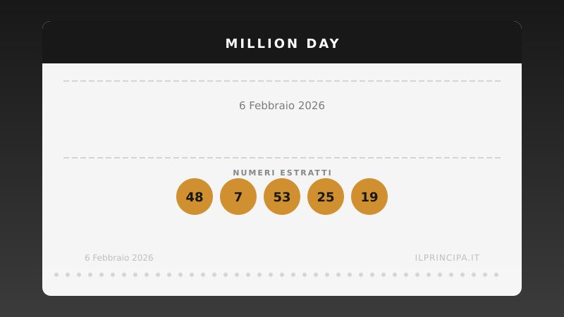 Million Day, estrazione del 6 febbraio 2026: i cinque numeri vincenti