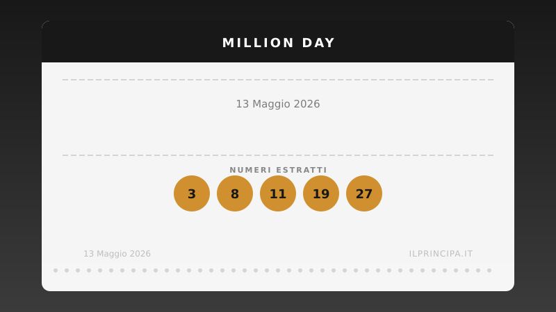 Million Day oggi 13 maggio 2026: numeri vincenti e risultati