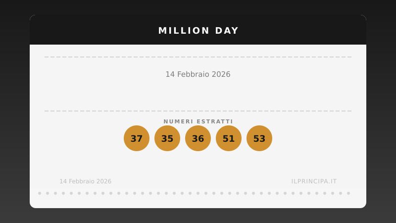 Risultati Million Day 14/02/2026: i numeri fortunati di oggi