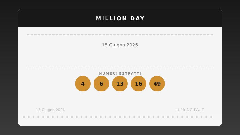 Estrazione Million Day del 15 giugno 2026: i numeri fortunati di oggi