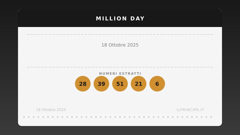 Million Day 18 ottobre 2025: ecco la combinazione estratta