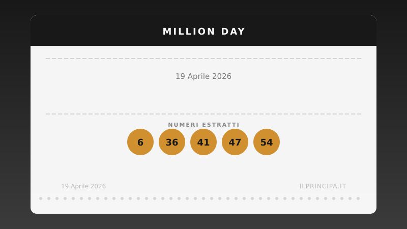 Million Day 19 aprile 2026: ecco la combinazione estratta oggi