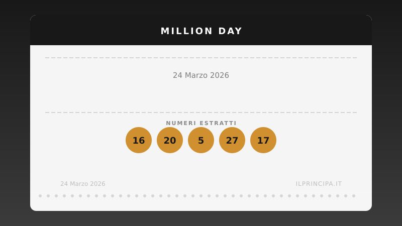 24 marzo 2026 — Million Day: ecco i cinque numeri vincenti