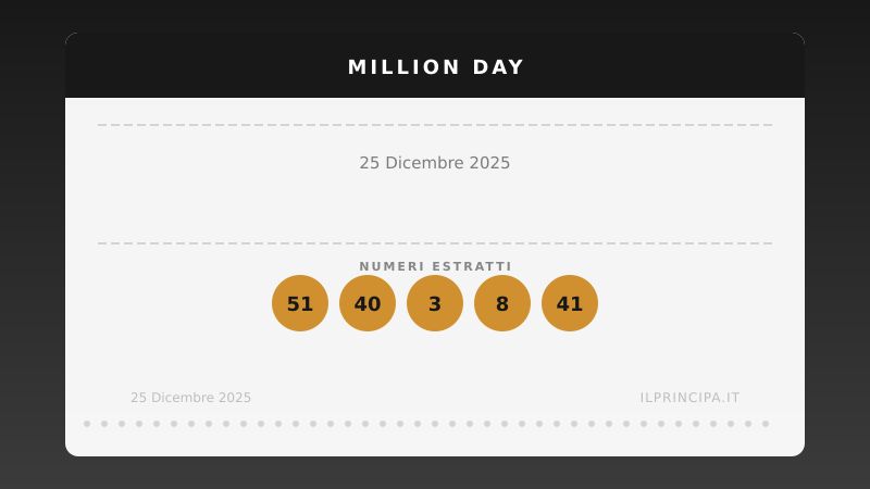 25 dicembre 2025 — Million Day: ecco i cinque numeri vincenti