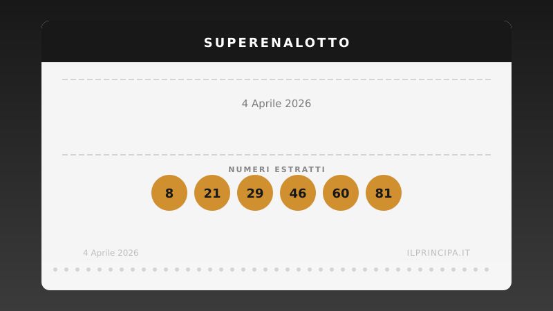 SuperEnalotto: i numeri estratti il 4 aprile 2026