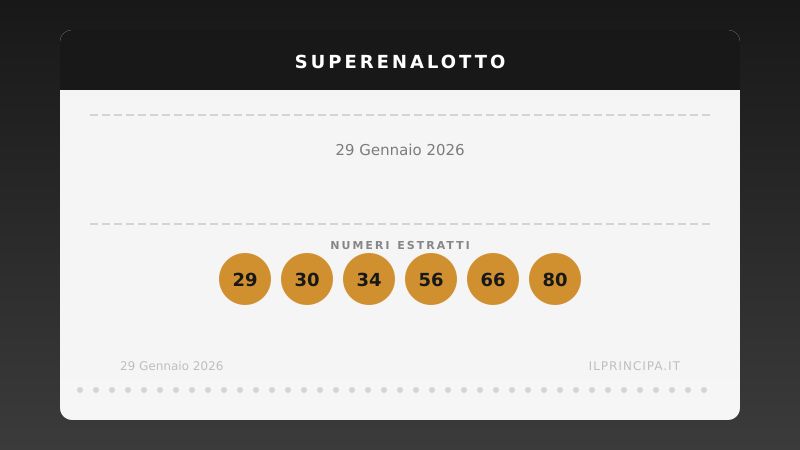 29 gennaio 2026: SuperEnalotto senza «6», montepremi in crescita