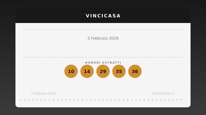 3 febbraio 2026: VinciCasa, i numeri che valgono una casa