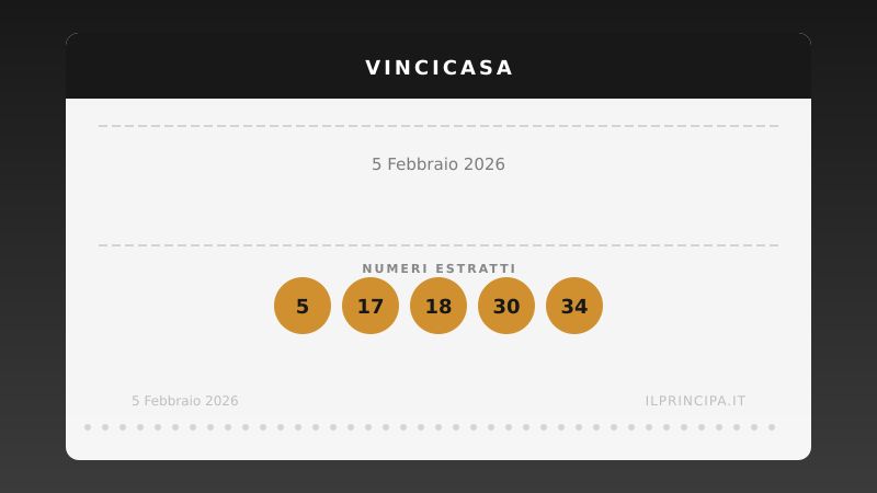 Risultati VinciCasa 05/02/2026: i numeri estratti e il premio in palio