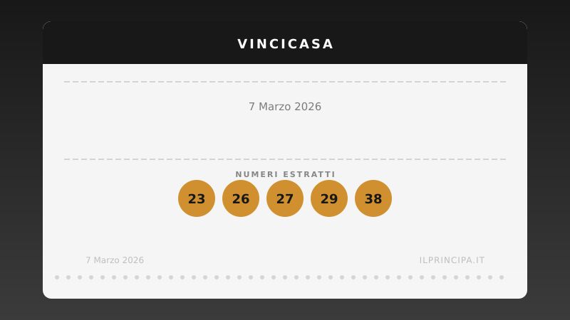 VinciCasa, estrazione del 7 marzo 2026: i cinque numeri di stasera