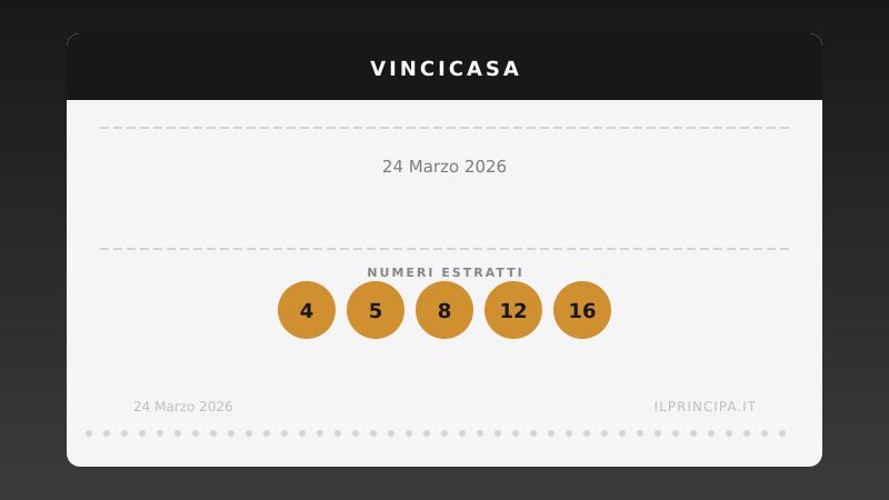 VinciCasa del 24/03/2026: estratti i cinque numeri vincenti